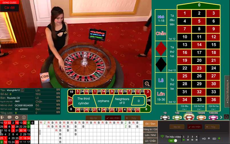 Một vài cách chơi roulette hiệu quả mà anh cược thủ có thể áp dụng