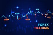 Trò chơi Forex là gì